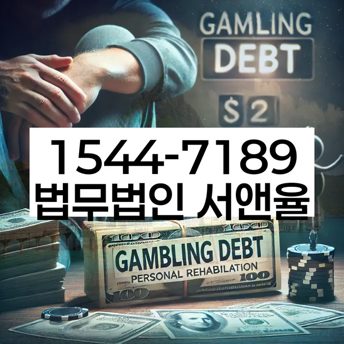 적절한 키워드
